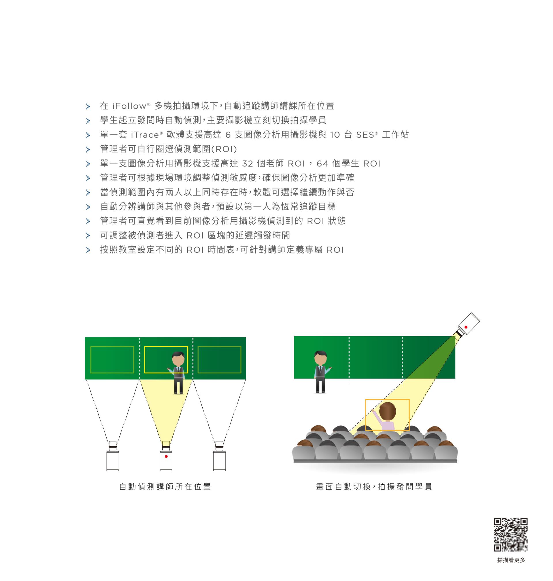 iTrace 圖像分析追蹤軟體 2